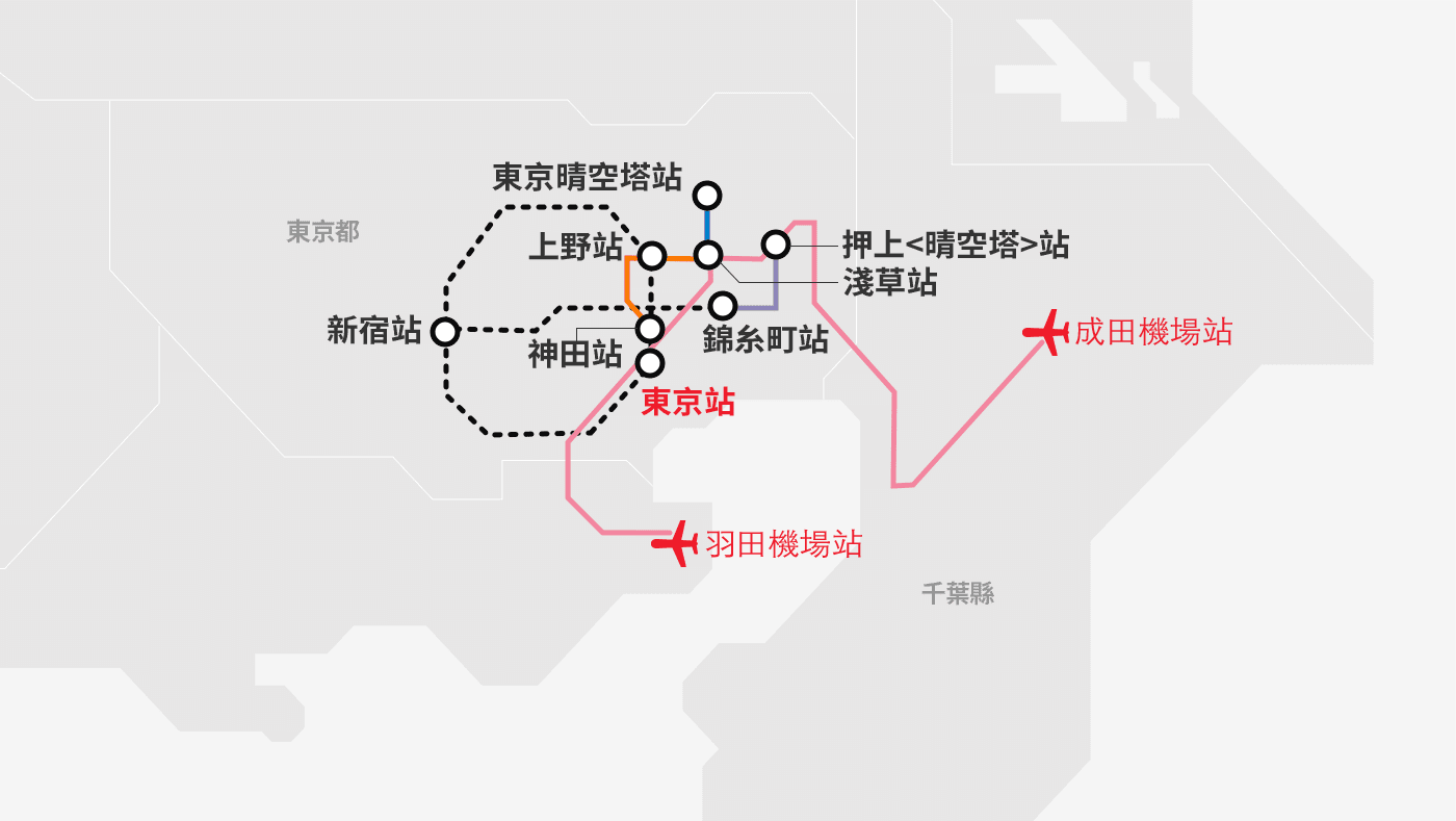 東京國際機場】羽田機場攻略：交通方式+航廈指南+實用設施+成田機場比較（2026）