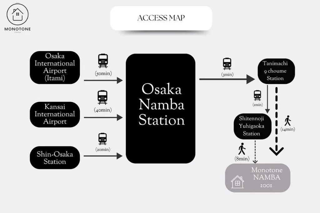 Stay&Go Abeno No. 1 大阪住宿照片 (4)
