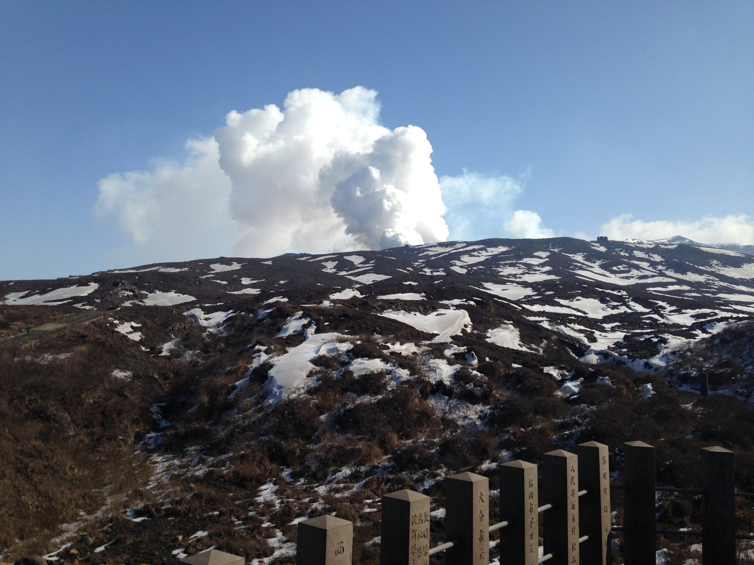 中岳中央火山口