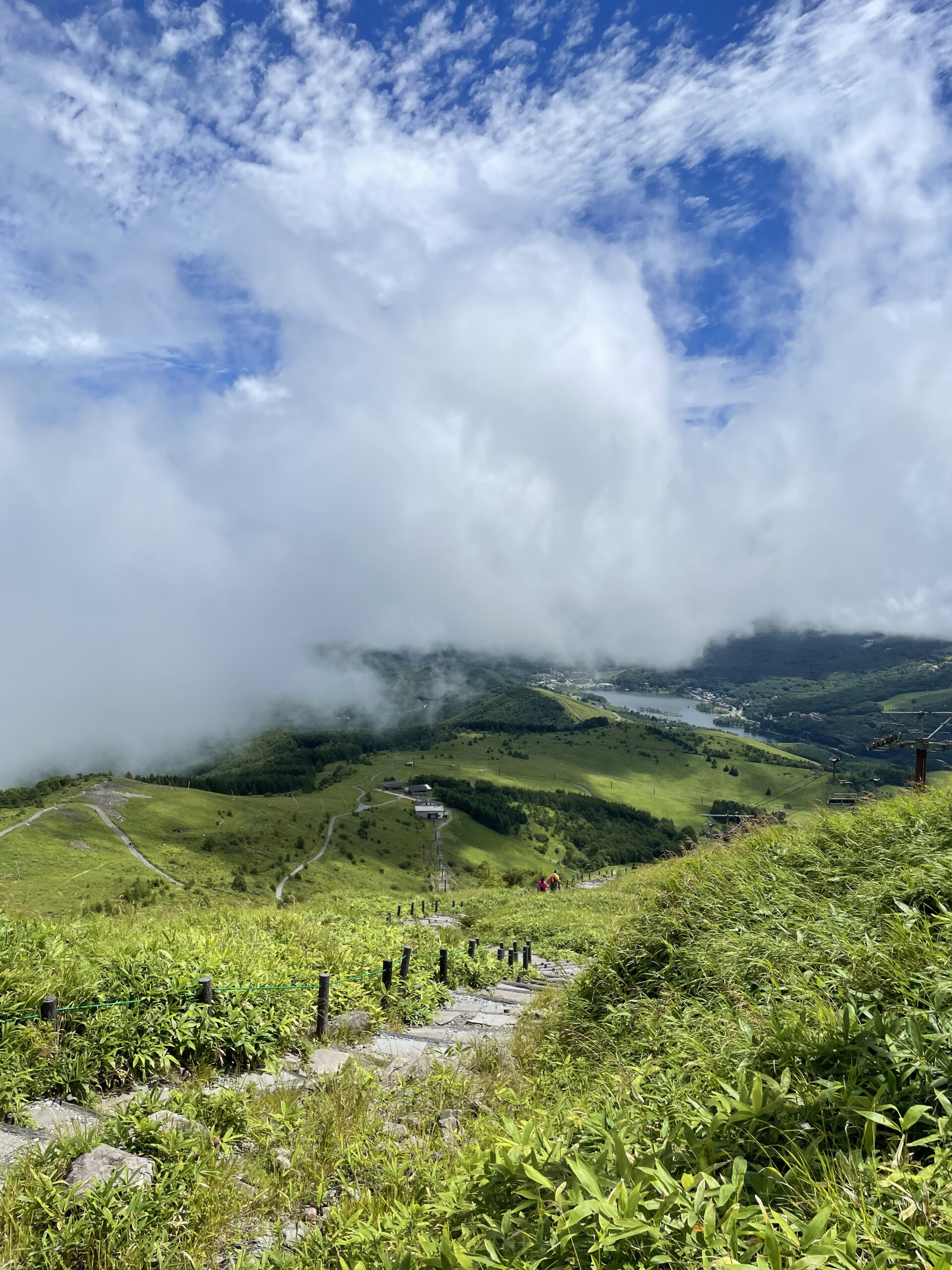 從車頭山俯瞰白樺湖