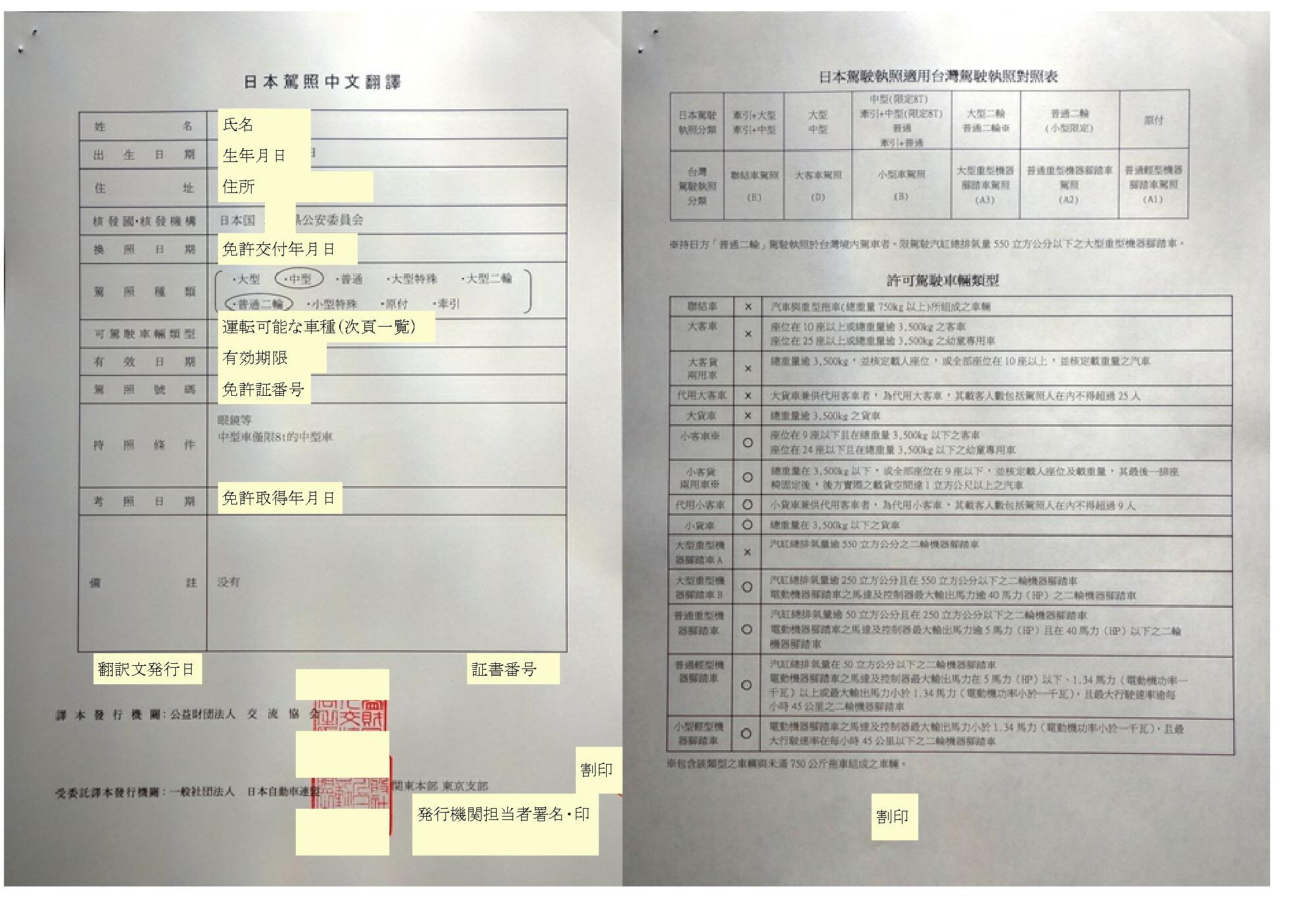 日本駕駛執照的正式中文譯本