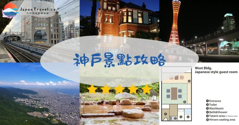 【神戶景點】2026攻略：6區分布+交通+行程規劃