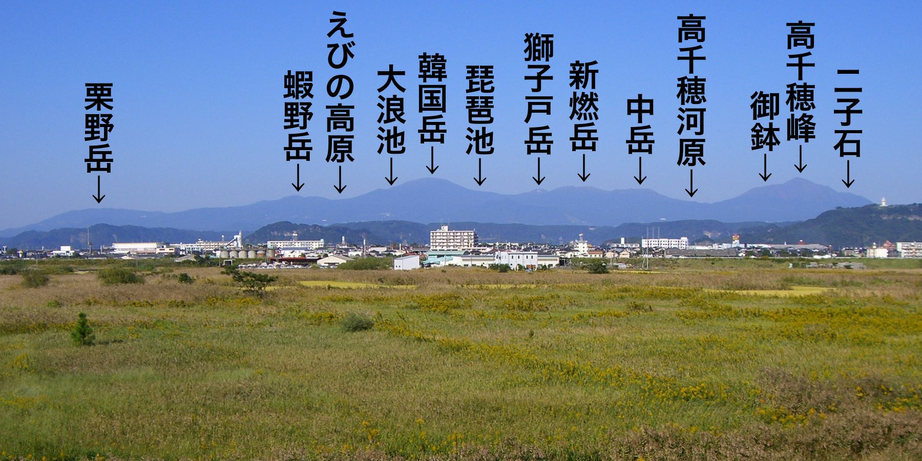 霧島連山全景與雲海景觀