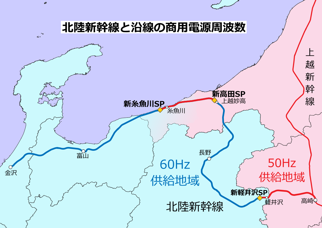 北陸新幹線電源頻率圖