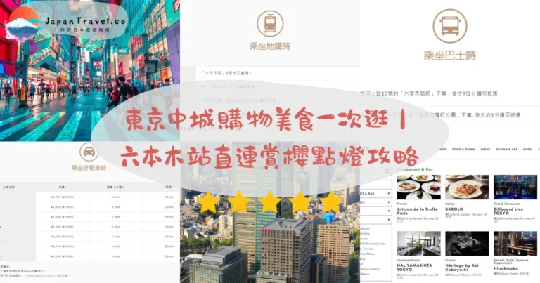 【東京中城】2026購物攻略：130+品牌．三得利美術館．Midtown Garden．賞櫻點燈｜六本木8號直連