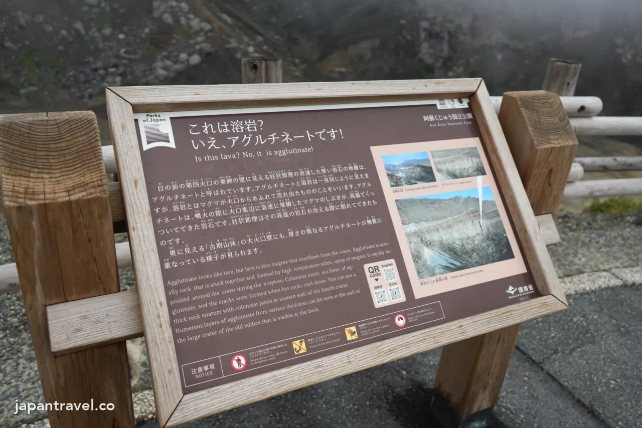 阿蘇中岳第四火口的環境省解說牌