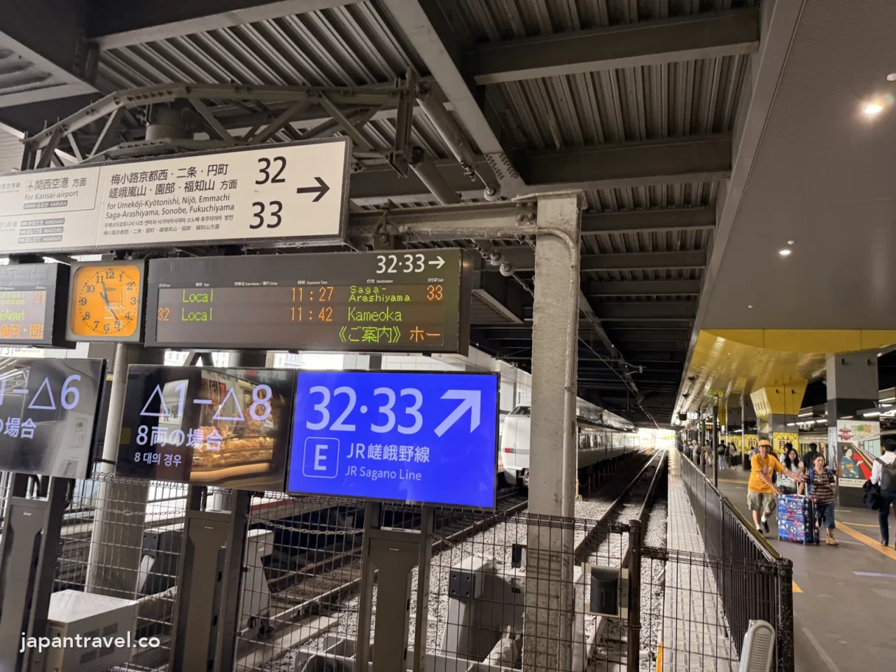 京都站JR嵯峨野線32、33號月台指示牌,往嵯峨嵐山的列車在這裡上車